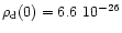 ${\rm\rho_{d}(0) = 6.6~10^{-26}}$