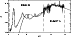 \begin{figure}
\par\includegraphics[width=8.2cm,clip]{H2563F2.PS}\end{figure}