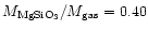 $M_{\rm MgSiO_{3}}/M_{\rm gas}=0.40$