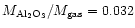 $M_{\rm Al_{2}O_{3}}/M_{\rm gas}=0.032$