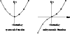 \begin{figure}
\par\includegraphics[width=8.8cm,clip]{H2618F2.eps}
\end{figure}