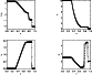 \begin{figure}
\par\resizebox{\hsize}{!}
{\includegraphics{H2618F15.eps}
\includ...
...{!}
{\includegraphics{H2618F17.eps}
\includegraphics{H2618F18.eps}}
\end{figure}