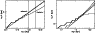 \begin{figure}
\par\resizebox{\hsize}{!}
{\includegraphics{H2618F21.eps}
\includegraphics{H2618F22.eps}}
\end{figure}