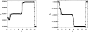 \begin{figure}
\par\includegraphics[width=6.5cm,clip]{H2618F42.eps}\hspace*{2.2cm}
\includegraphics[width=6.9cm,clip]{H2618F43.eps}
\end{figure}