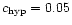 $c_{\rm hyp}=0.05$