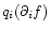 $q_i(\partial_if)$