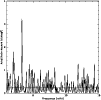 \begin{figure}
\includegraphics[width=8.8cm,clip]{fig.esp.ps}\end{figure}