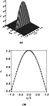 \begin{figure}
\par\subfigure[]{\includegraphics[width=5.5cm,clip]{ms10167f3a.ep...
...gure[]{\includegraphics[width=6.3cm,clip]{ms10167f3b.eps} }
\par\par\end{figure}