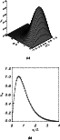 \begin{figure}
\par\subfigure[]{\includegraphics[width=5.5cm,clip]{ms10167f5a.ep...
...gure[]{\includegraphics[width=5.8cm,clip]{ms10167f5b.eps} }
\par\par\end{figure}