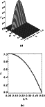\begin{figure}
\par\subfigure[]{\includegraphics[width=5.5cm,clip]{ms10167f8a.ep...
...gure[]{\includegraphics[width=5.7cm,clip]{ms10167f8b.eps} }
\par\par\end{figure}