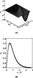 \begin{figure}
\par\subfigure[]{\includegraphics[width=5.8cm,clip]{ms10167f10a.e...
...ure[]{\includegraphics[width=5.8cm,clip]{ms10167f10b.eps} }
\par\par\end{figure}