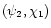 $(\psi_2,\chi_1)$