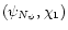 $(\psi_{N_\psi},\chi_1)$