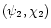 $(\psi_2,\chi_2)$