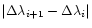 $\vert\Delta\lambda_{i+1}-\Delta\lambda_i\vert$