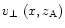 $\mbox{$v_\perp$ }(x,z_{\rm A})$