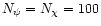 $N_\psi =N_\chi =100$