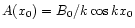 $A(x_0)=B_{0}/k\cos kx_0$