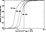 \begin{figure}
\par\includegraphics[width=8.1cm,clip]{aa10210f25.ps} %
\end{figure}