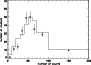 \begin{figure}
\par\includegraphics[width=8cm,clip]{aa10210f27.ps}\end{figure}
