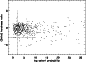 \begin{figure}
\par\includegraphics[width=7.5cm,clip]{aa10210f28.ps}\end{figure}