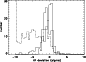 \begin{figure}
\par\includegraphics[width=7.5cm,clip]{aa10210f30.ps}\end{figure}