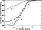 \begin{figure}
\par\includegraphics[width=7.4cm,clip]{aa10210f31.ps}\end{figure}