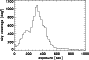 \begin{figure}
\par\includegraphics[width=7.8cm,clip]{aa10210f1.ps} %
\end{figure}
