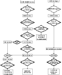 \begin{figure}
\par\includegraphics[width=14.5cm,clip]{aa10210f18a.ps}\end{figure}