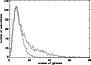 \begin{figure}
\par\includegraphics[width=8cm,clip]{aa10210f9.ps}\end{figure}