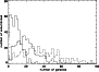 \begin{figure}
\par\includegraphics[width=8cm,clip]{aa10210f17.ps}\end{figure}