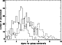 \begin{figure}
\par\includegraphics[width=7.8cm,clip]{aa10210f18.ps}\end{figure}
