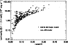 \begin{figure}
\par\includegraphics[width=8.6cm,clip]{aa10210f22.ps}\end{figure}