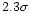 $2.3\sigma $