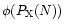 $\phi (P_{\rm X}(N))$