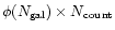 $\phi (N_{\rm gal}) \times N_{\rm count}$