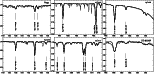 \begin{figure}
\par\resizebox{\hsize}{!}{\includegraphics{MS10287f9p.eps}}\resiz...
...7f9t.eps}}\resizebox{\hsize}{!}{\includegraphics{MS10287f9u.eps}} %
\end{figure}