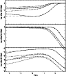\begin{figure}
\par\resizebox{8.4cm}{!}{\includegraphics{MS10287f4.eps}}\end{figure}