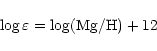 \begin{displaymath}\log \varepsilon = \log ({\rm Mg}/{\rm H})+12
\end{displaymath}
