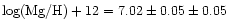 $\log ({\rm Mg/H})+12=7.02\pm0.05\pm0.05$