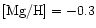 $[{\rm Mg/H}]=-0.3$