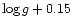 $\log g+0.15$