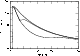 \begin{figure}
\centering
\resizebox{7cm}{!}{\includegraphics[angle=-90,clip]{10346f3.eps}}\end{figure}
