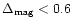$\Delta_{\rm mag} < 0.6 $
