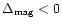 $\Delta_{\rm mag} <
0$