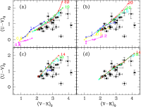 \begin{figure}
\par\includegraphics[angle=270,width=17.5cm]{10447f7.eps} \end{figure}