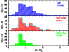 \begin{figure}
{
\resizebox{\hsize}{!}{\includegraphics[angle=270]{10447f10.eps}} }
\end{figure}