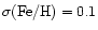 $\sigma{\rm (Fe/H)}=0.1$