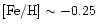 ${\rm [Fe/H]}\sim -0.25$