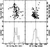 \begin{figure}
\par\includegraphics[width=8.8cm,clip]{MS10505f5.eps}\end{figure}